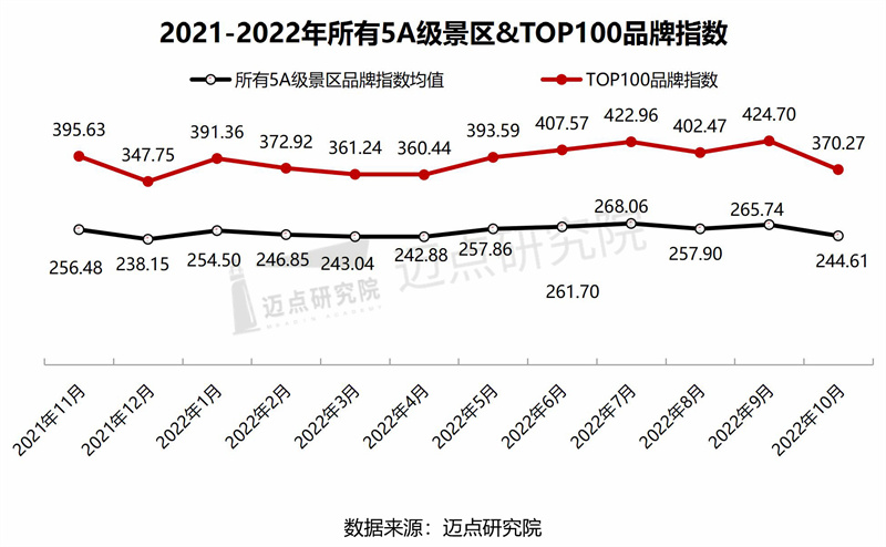 12.2021-20225A景區.jpg