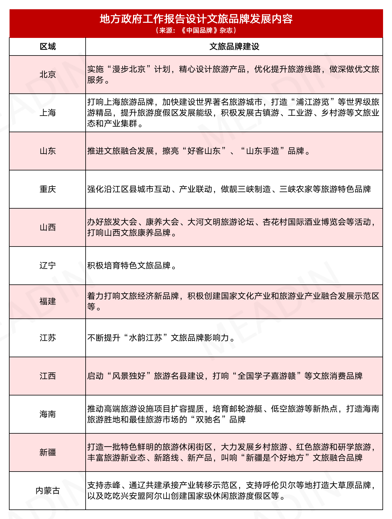 表格模版.png