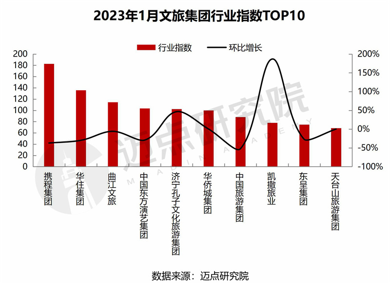 22.行業.jpg